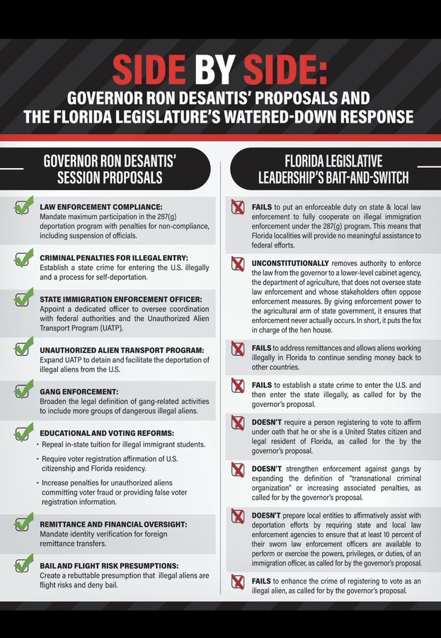 DeSantis Immigration Comparison